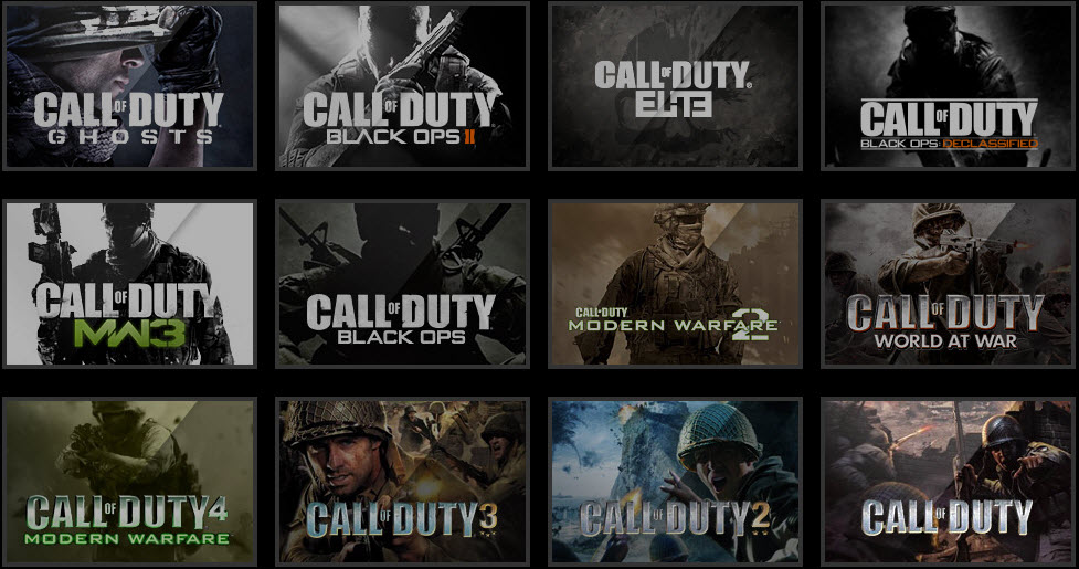 Scopri di più sull'articolo Call of Duty – L’emozione percepita & stili di gioco ( parte 4)